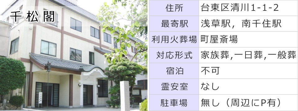台東区 千松閣