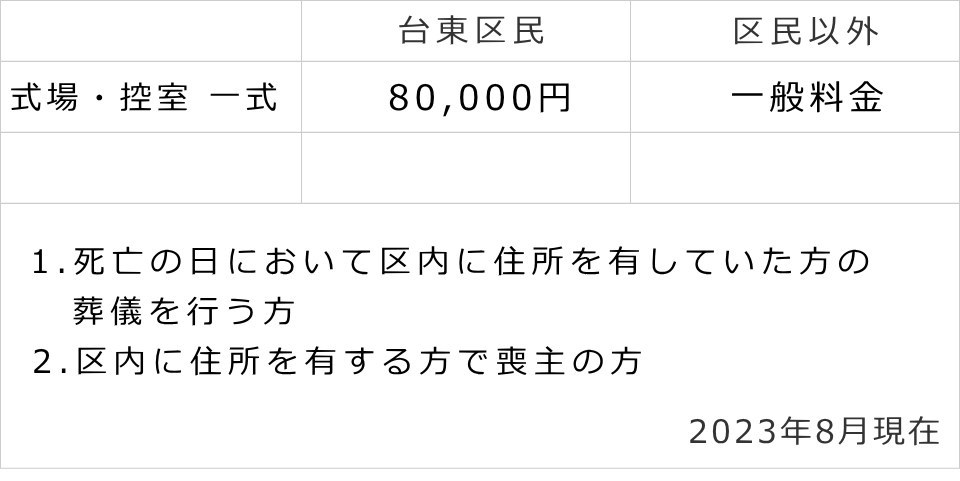 千松閣　料金表